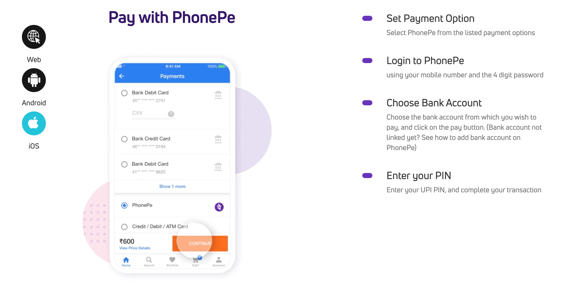 Screenshot on how to use PhonePe on iOS devices
